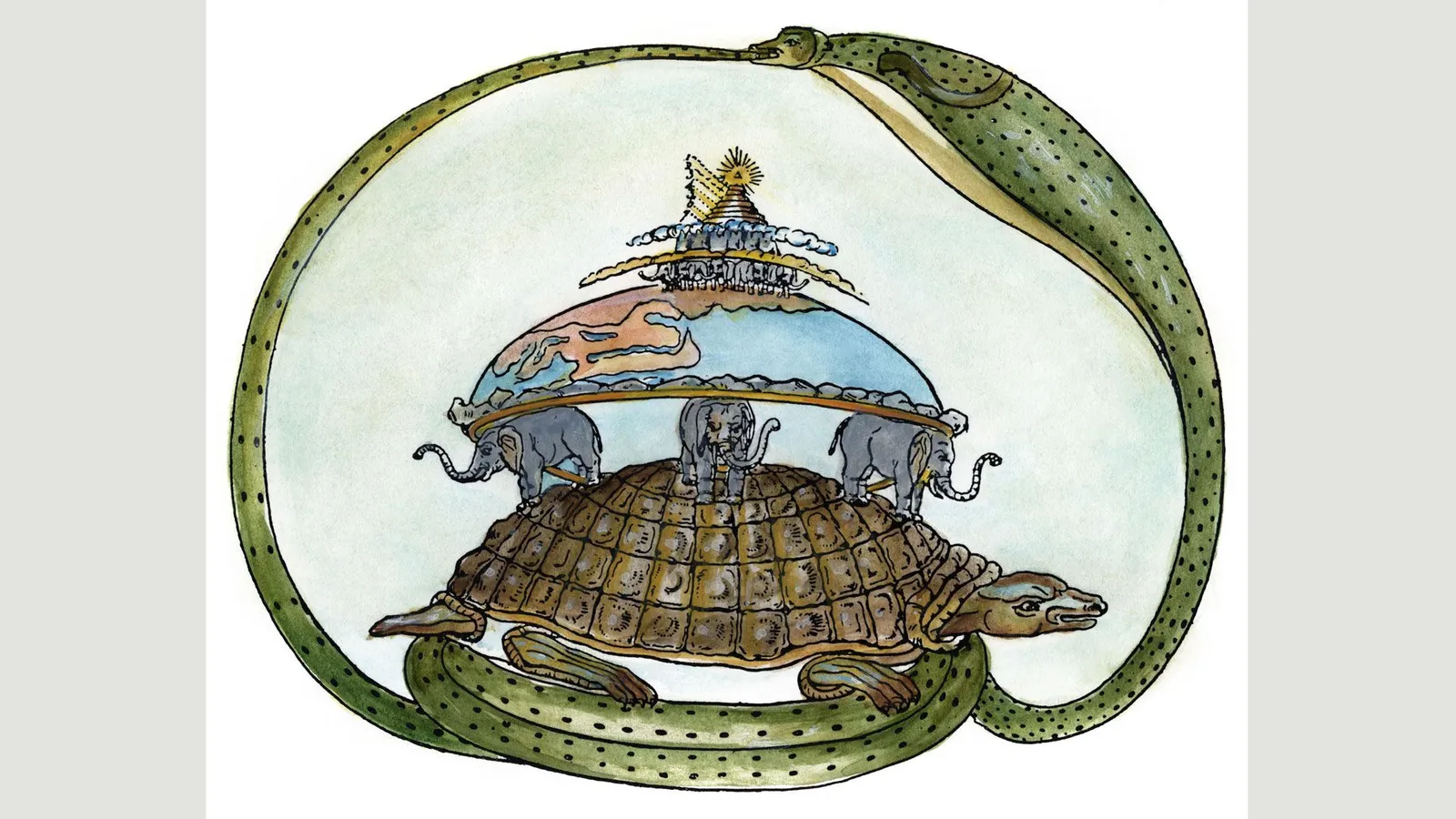 Hindu illustration showing ouroboros, a snake eating its own tail, with the dome of the world inside atop elephants and a giant turtle.
