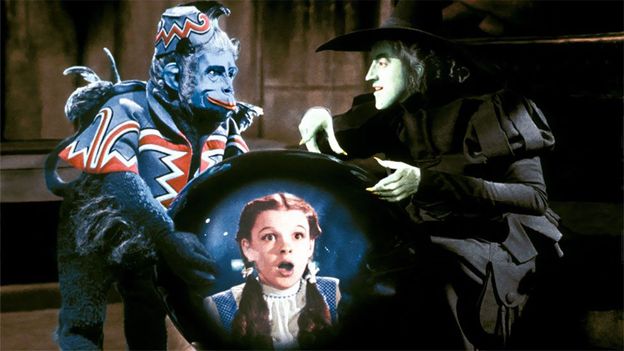 The Real Meaning Of These Wizard Of Oz Characters