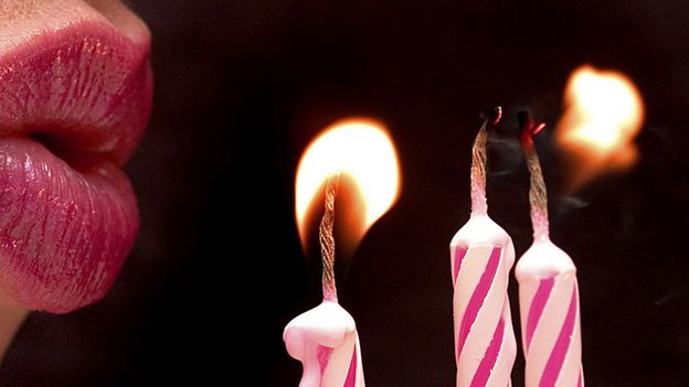 Could your birthday predict your fate?