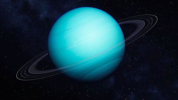 Deep Oceans Beneath Ice Capped Surfaces of Uranus' Four Moons - GKToday