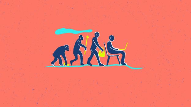 Adaptability quotient