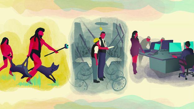 The evolution of the modern workday - BBC Worklife