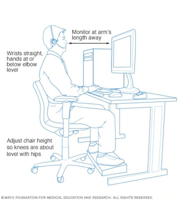 The goal is to replicate the best ergonomics setup possible, even if you're working from home away from the office (Credit: Mayo Clinic)