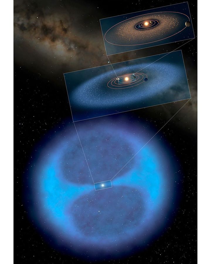 oort cloud data