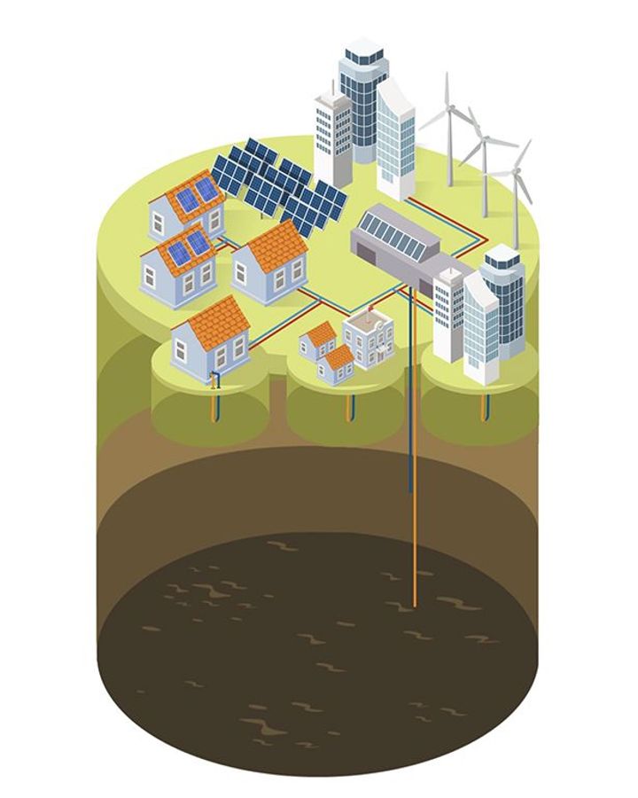 In the Netherlands, Mijnwater provides heat to the local region with almost two-thirds the carbon emissions of conventional fuel heating (Credit: Mijnwater BV)