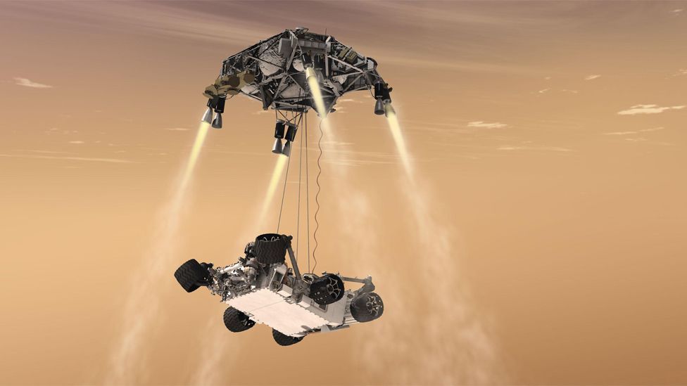 nasa-s-untried-technology-to-land-curiosity-on-mars-bbc-future