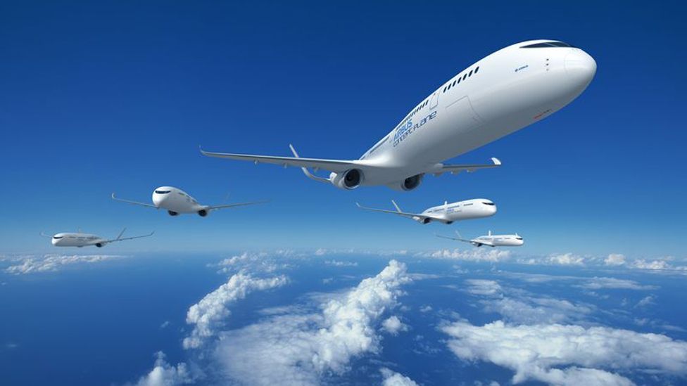 Pilotless Passenger Planes Prepare For Take Off Bbc Future