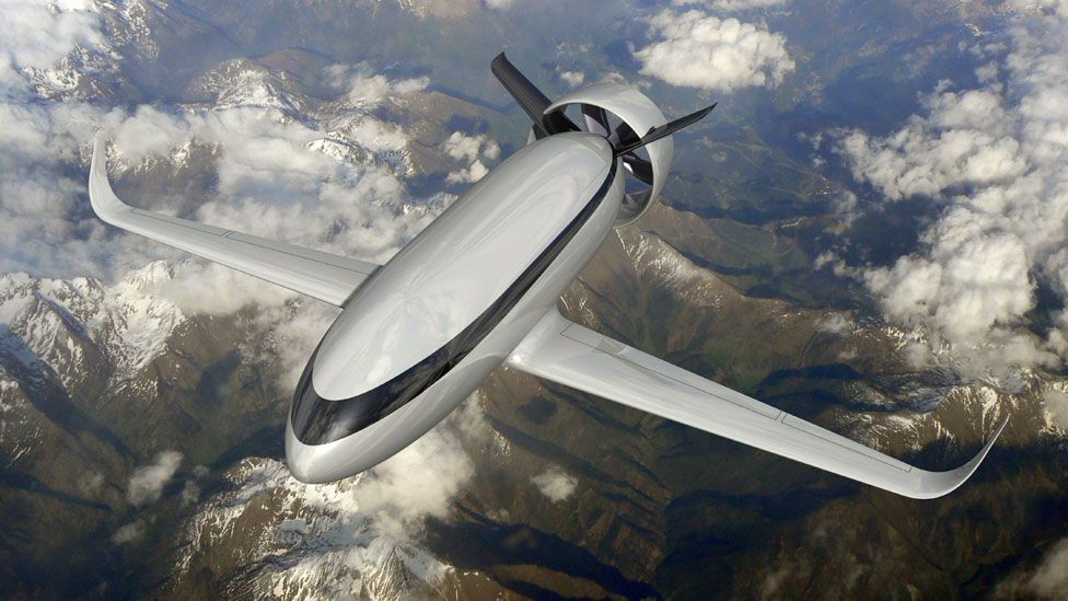 Hybrid planes trying to charge into action - BBC Future