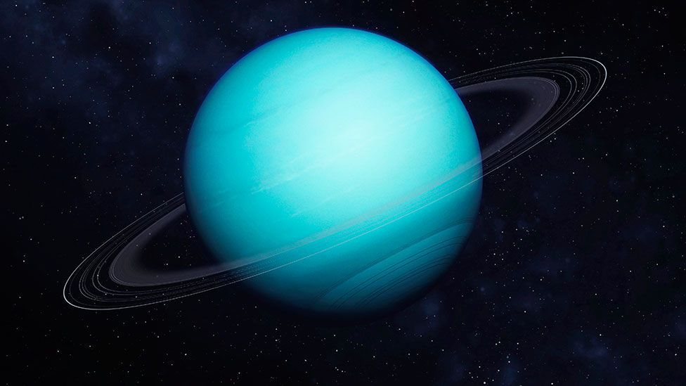 Uranus: Why we should visit the most unloved planet - BBC Future