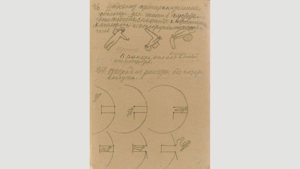 Konstantin Tsiolkovsky’s Album of Cosmic Journeys Konstantin Tsiolkovsky’s Album of Cosmic Journeys