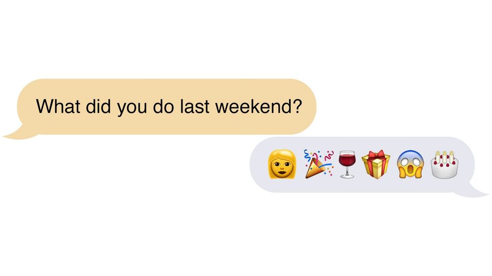 Will Emoji Become A New Language c Future