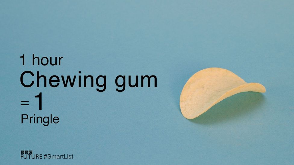 According to the New England Journal of Medicine, if you chewed gum every hour you were awake, you would lose 5 kilograms of fat a year (Credit: Olivia Howitt)