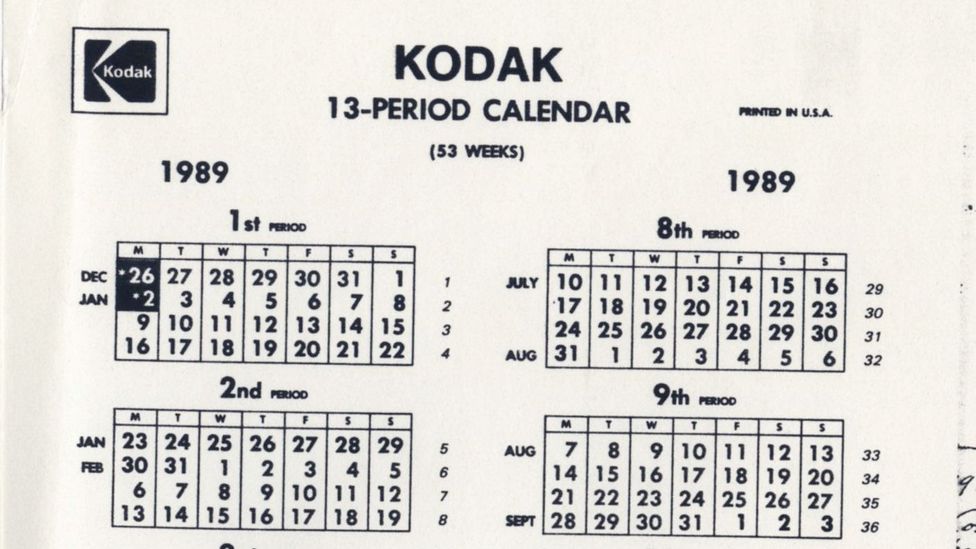 Календарь 89 года. Календарь 1989. Календарь периодов. Американские периоды календарь. 17,01,1989 Календарь.