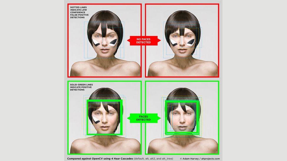 How to survive a state of surveillance BBC Culture