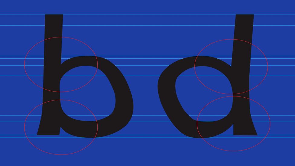 The typeface that helps dyslexics read - BBC Future