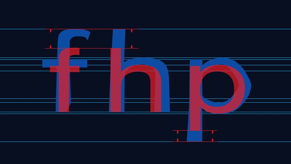 By making the upright sticks on letters longer it reduces the chance of dyslexics confusing them (Credit: Christian Boer) By making the upright sticks on letters longer it reduces the chance of dyslexics confusing them (Credit: Christian Boer)