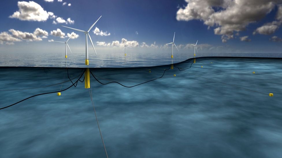 The advantage of floating turbines is that they can access large swathes of outlying ocean waters (Credit: Equinor Statoil)