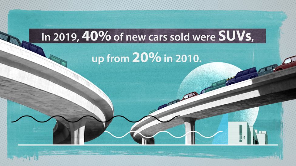 SUVs are a growing source of carbon emissions, with sales growing apace in the US (Credit: Adam Proctor/BBC)