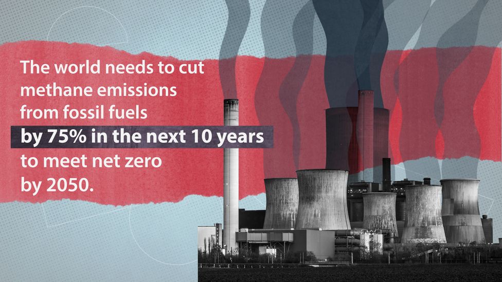 Cutting methane emissions from fossil fuel extraction could be an easy win for the climate (Credit: Adam Proctor/BBC, source: International Energy Agency)