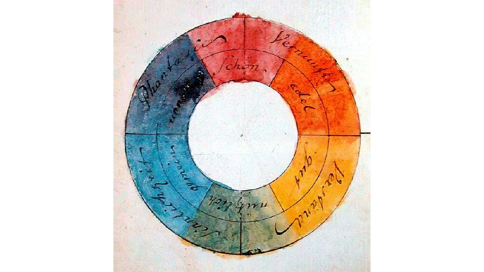 Wolfgang von Goethe's Theory of Colours was published five years after Gartside's own theories (Credit: Wikimedia)