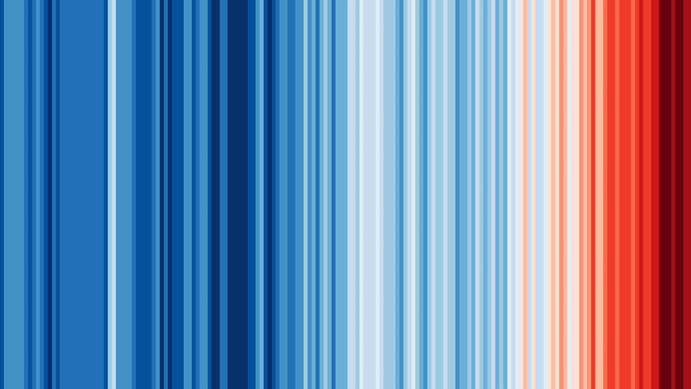 Professor Ed Hawkins created the climate stripes image to explain global warming (Credit: Ed Hawkins, University of Reading)