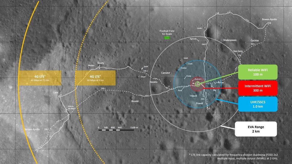 Nasa scientists have been plotting how far different signals might extend compared to journey's made by Apollo astronauts on the Moon (Credit: Nasa/Michael Zemba)