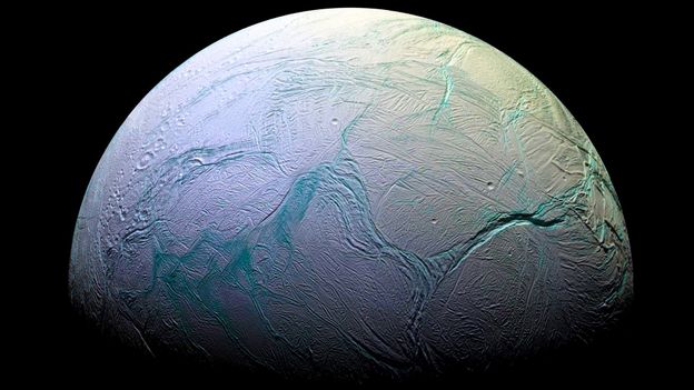 Why did Saturn’s moons remain hidden from view?
